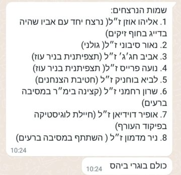 שמות הנרצחים מתיכון מרחבים