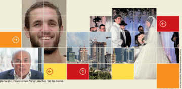 החופה של בנג'י ואליענה, ישראל, מעוז פניגשטיין, נתן שרנסקי