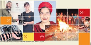 מדורת ל"ג בעומר, צאלה גז, תמונות התפילין של ברודי וסטיב שהגיעו מארצות־הברית