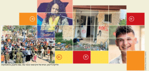אליקים ליבמן, הבית של סיון ונאור בכפר עזה, ענת אלקבץ, ההתנתקות