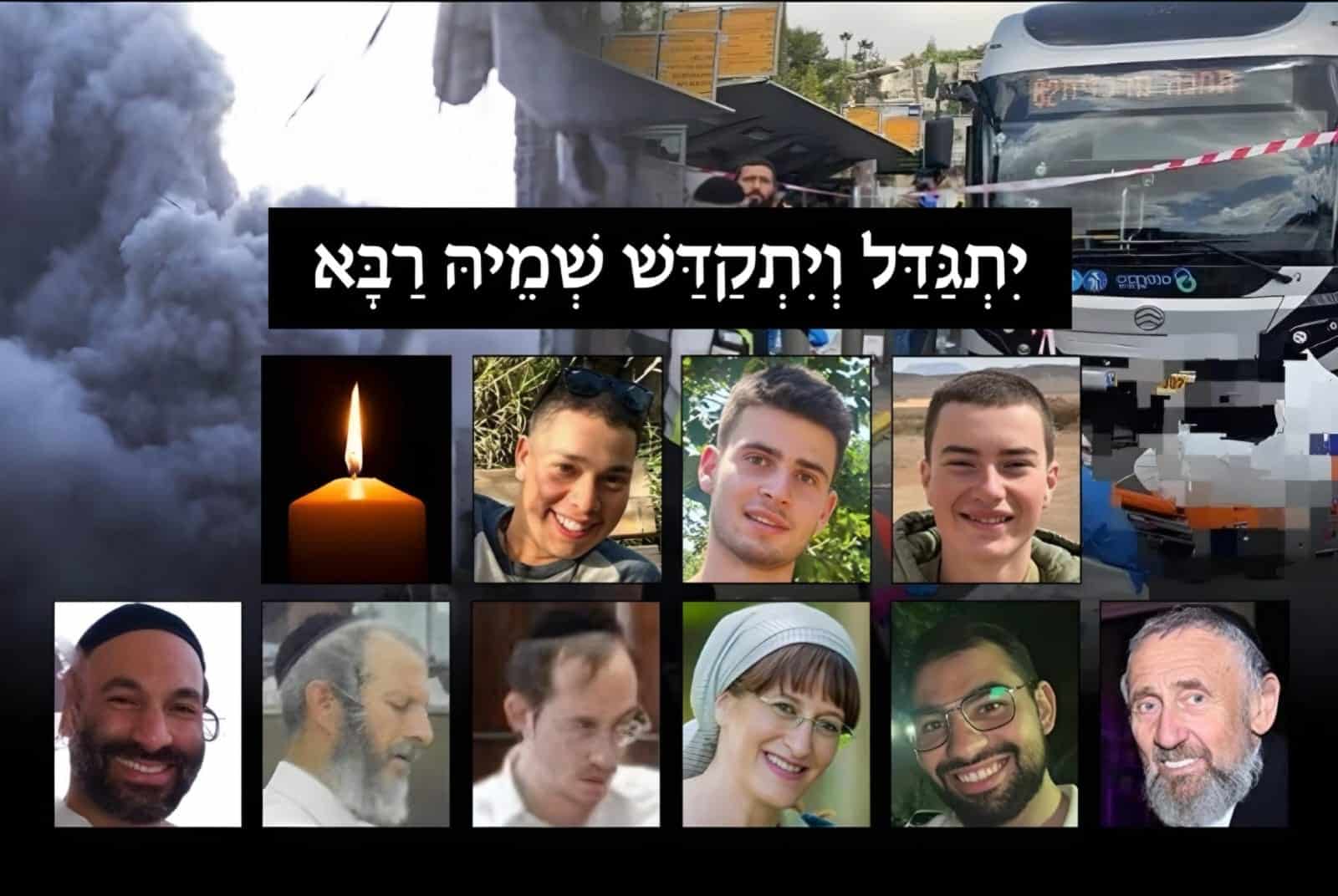 יתגדל ויתקדש שמיה רבא