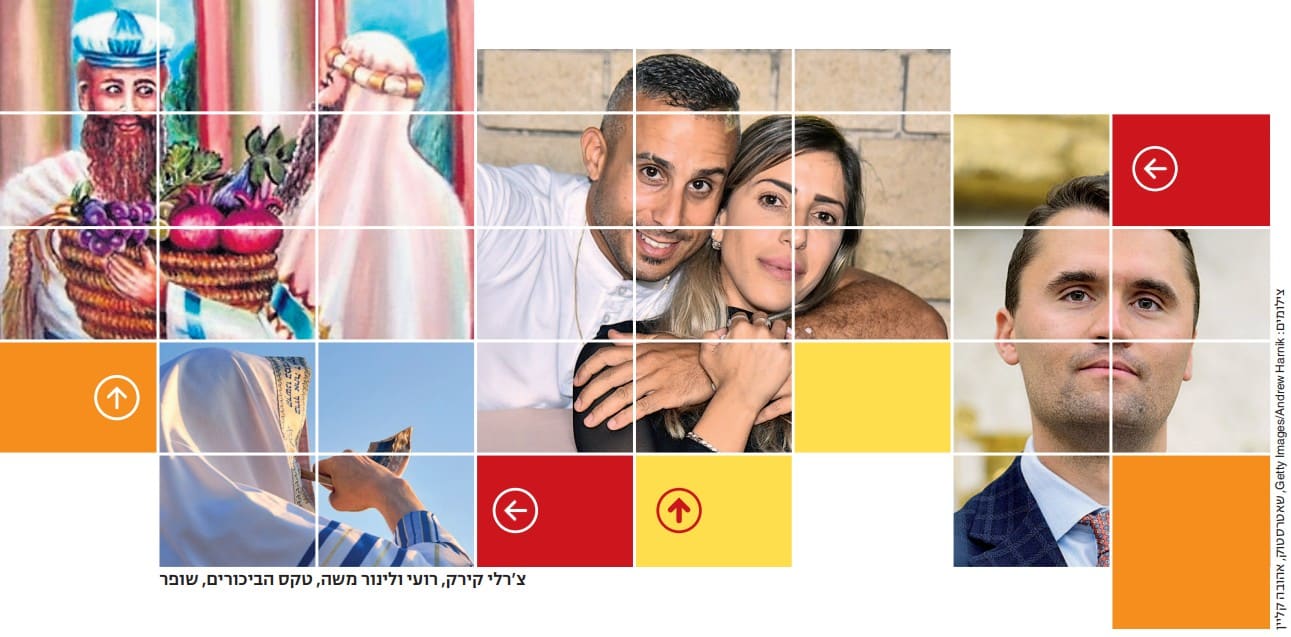 צ'רלי קירק, רועי ולינור משה, טקס הביכורים, שופר
