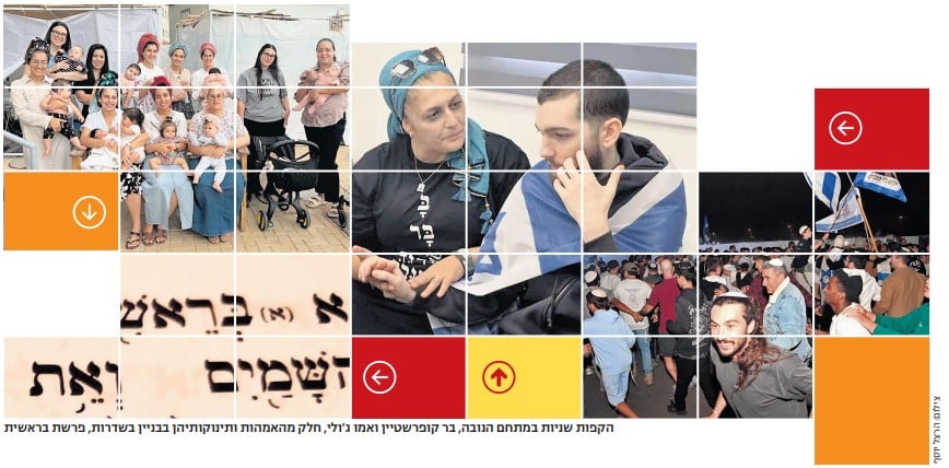הקפות שניות במתחם הנובה, בר קופרשטיין ואמו ג'ולי, חלק מהאמהות ותינוקותיהן בבניין בשדרות, פרשת בראשית