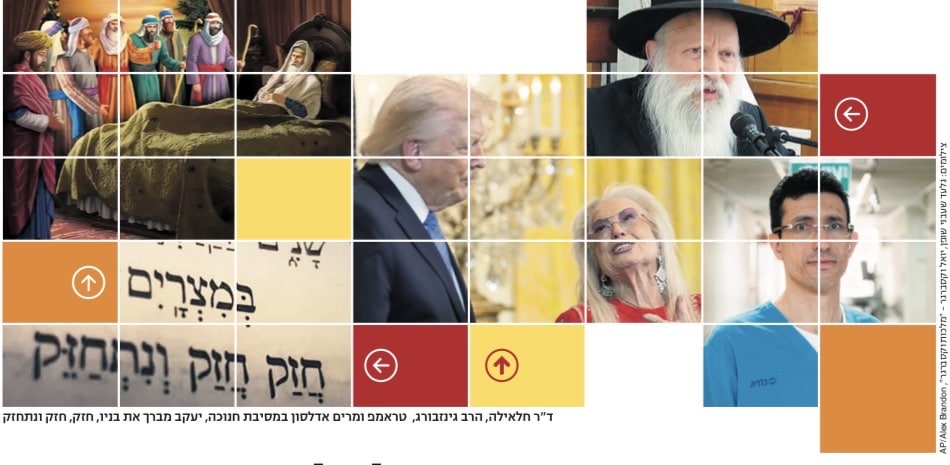 כיתוב תמונה: טראמפ במסיבת חנוכה, הרב גינזבורגוד"ר חלאילה, יעקב מברך את בניו, חזק, חזק ונתחזק.